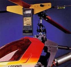 Helio Blade Pitch Meter
